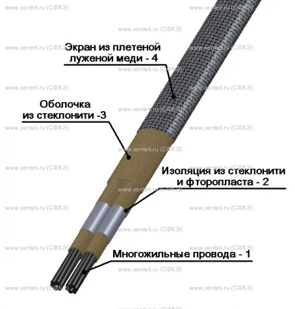 Фото Провод термоэлектродный СФКЭ-ХК 2x0.5