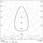 Фото №4 Светодиодный прожектор NT-LIRA 115 Л (СП-15)