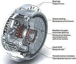 фото Высокоточные подшипниковые редукторы TwinSpin®