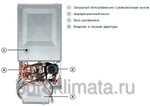 фото Котел настенный газовый BOSCH GAZ 4000 W ZSA 24 - 2 A