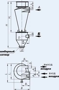 Фото Циклон сухой типа СИОТ-М1 №2