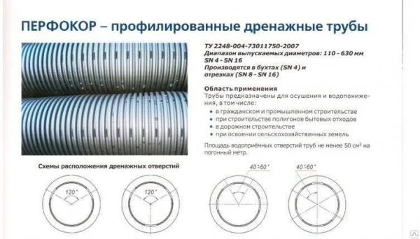 Фото Трубы дренажные ПЕРФОКОР наружный диаметр, мм - 160