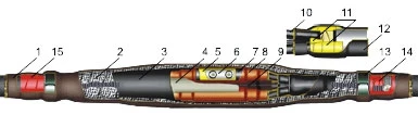 Фото Соединительные муфты на напряжение 1-35 кВ.