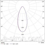 Фото №5 Светодиодный прожектор NT-LIRA 80 Л (СП-15)