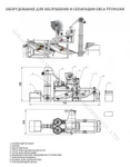 фото Линия обработки семян ,шелушения овса .