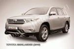 фото Slitkoff Кенгурятник d76 низкий мини чернаый TOYOTA HIGHLANDER (2010)