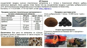 Фото Продажа сыпучих строительных материалов