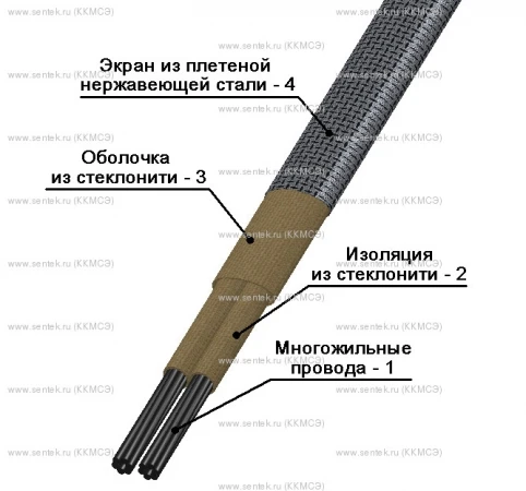 Фото Кабель компенсационный ККМСЭ-ХА 2x0.5