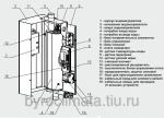 Фото №2 Электрический котел ZOTA Smart 24 кВт