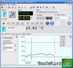 фото ADLM-W Aktakom Data Logger Monitor Aktakom Data Logger Monitor Программное обеспечение