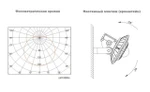 Фото №5 Промышленные светодиодный светильник  45Вт, IP66, DGS45-(C)-S