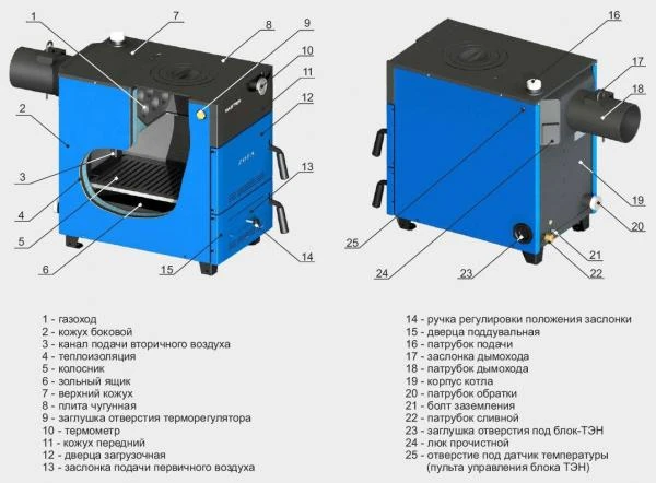 Фото Котел ZOTA Master-20 комбинированный