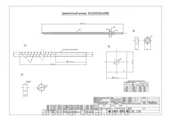 Фото Цементный анкер D22( М20)х1000