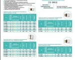 фото Лампа люминесцентная FT4-16W