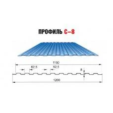 Фото Профнастил С8