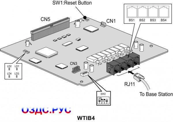 Фото Плата интерфейса DECT LG-Ericsson eMG80-WTIB4