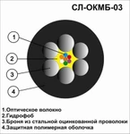 Фото №2 Кабель оптический СЛ-ОКМБ 03НУ-8Е2-2.7