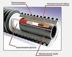 фото Саморегулирующийся греющий кабель TMS 40-2CT