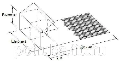 Фото Система ТЕРРАМЕШ 4х2х1/2,7/ 8х10/ ПВХ