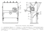 фото Магнитная колонка БКМА2-750А