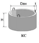 фото Кольцо сантехническое КЦ 10-9 для колодца