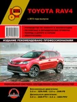 фото Toyota RAV4 с 2013 г. Руководство по ремонту и эксплуатации