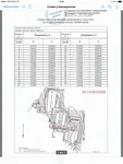 фото Производственное помещение продам