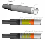 фото ТРУБОЛОВКА НАРУЖНАЯ ОСВОБОЖДАЮЩИЕСЯ ТИПА ТНЦС