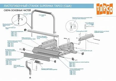 Фото Планка верхняя прижимная для станка SuperMax 3,8 м