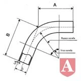 Фото Отводы гнутые СТО ЦКТИ 321.01-2009