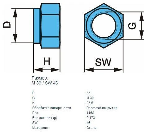 Фото Контргайка болта сайлентблока полурессоры BPW M30 SW 46 03.260.15.01.0