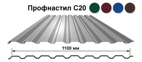 Фото Профнастил С20 окрашенный (Односторонний полиэстер) 0,4