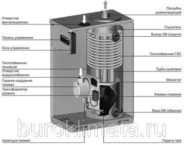 Фото Газовый напольный котел navien gst-60KN