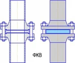 фото Фланцевые соединения для камерных измерительных диафрагм ФКВ
