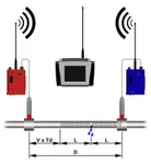 фото Течеискатели HWM