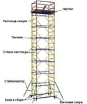 фото Вышка тура ПСРВ-21-20,69 м (РАЗМЕР РАБОЧЕЙ ПЛОЩАДКИ 1,2Х2 М)