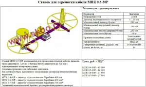 Фото Станок для перемотки и измерения длины кабеля МНК 05-30 с МИД 20