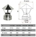 фото Зонт Дымок AHR d115 DADA