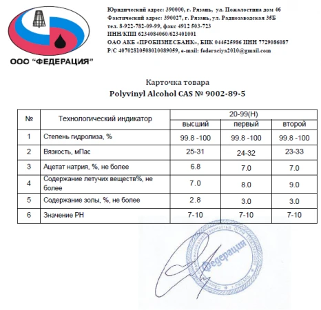 Фото Поливиниловый спирт PVA 20-99Н