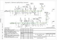 Фото Проектирование ИТП (индивидуальных тепловых пунктов)