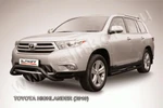 фото Slitkoff Кенгурятник d57 низкий мини черный TOYOTA HIGHLANDER (2010)