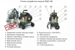 Фото №6 Доильный аппарат мду-3Б