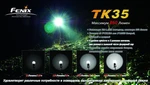 Фото №10 Фонарь светодиодный Fenix TK35 Cree XM-L (T6) LED