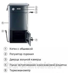 Фото №2 Твердотопливный котел Bosch Solid 2000 B SFU 20