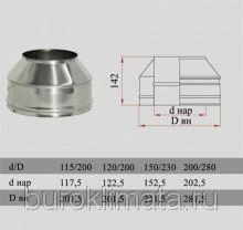 Фото Конус Дымок KFHR d120 DADA