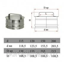 Фото Ревизия Дымок d120