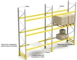 фото Балка 2,7 м. для паллетных (фронтальных) стеллажей "Кифато"