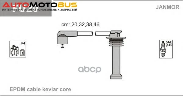 Фото Комплект проводов зажигания JANMOR FU20