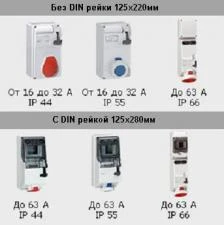 Фото Щиток комбинированный P17 Tempra IP55 3К+Н+З 32А 200/250В с DIN рейкой | арт. 56674 | Legrand