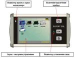 фото Экспертная система для диагностики VDSL и ADSL Expert DSL